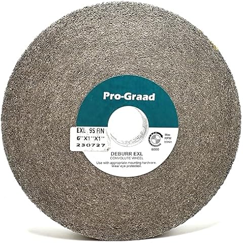 Pro-Graad feature image