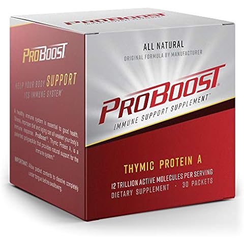 ProBoost thumbnail