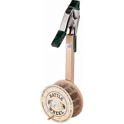 Productive thumbnail