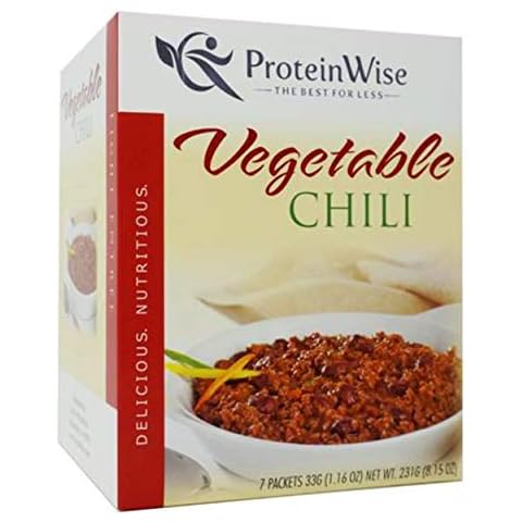 Proteinwise thumbnail