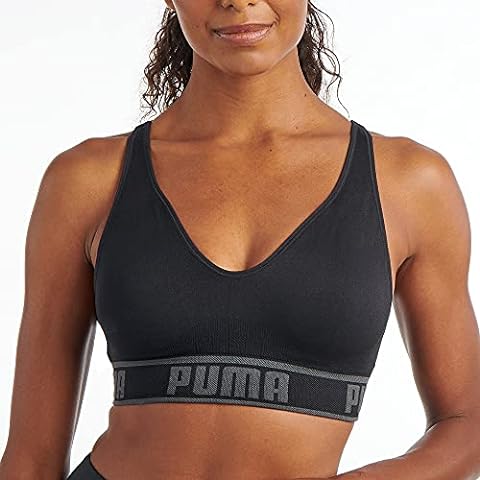 Our Sports Bra Research