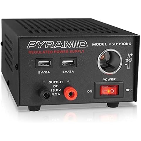 Pyramid feature image