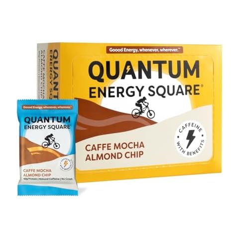 Quantum Energy Squares thumbnail