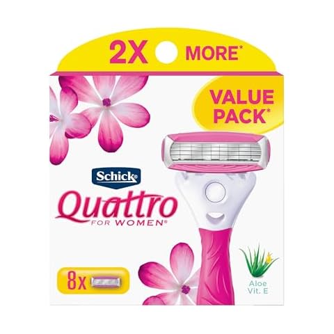 Quattro For Women thumbnail