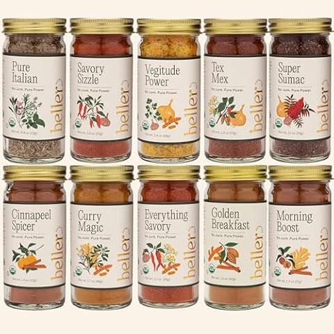 Rachel Beller's Power Pantry thumbnail