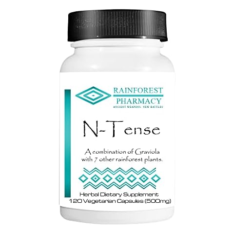 Rainforest Pharmacy thumbnail