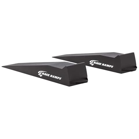Ramps