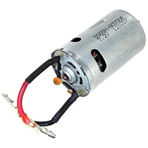 RC Electric Motors for Redcat Racing