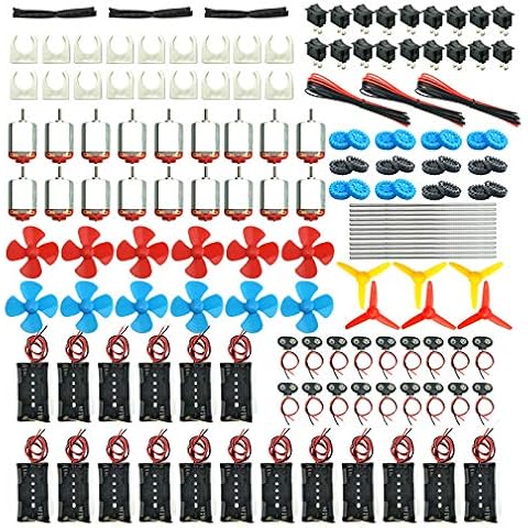 RC Electric Motors for RPM