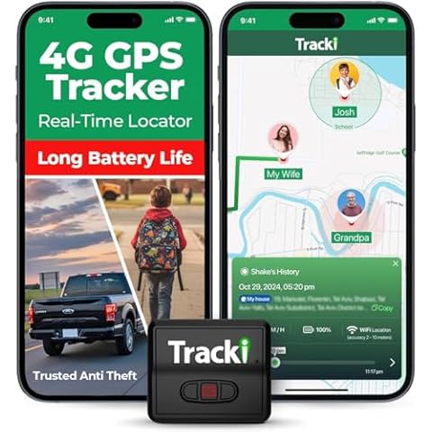 Real Time Car GPS Trackers