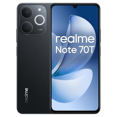 Realme feature image