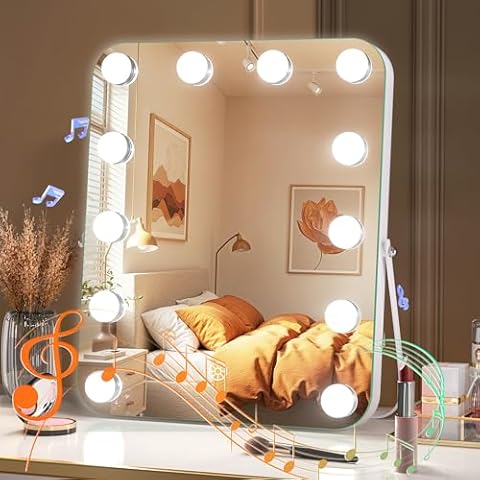 Rectangle Vanity Mirrors