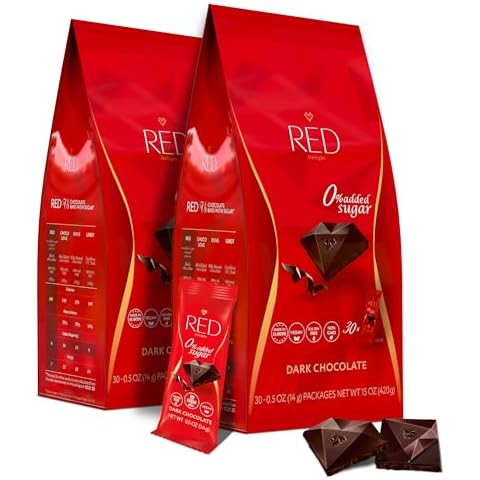 Red Delight thumbnail