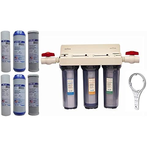 Reverse Osmosis Revolution thumbnail