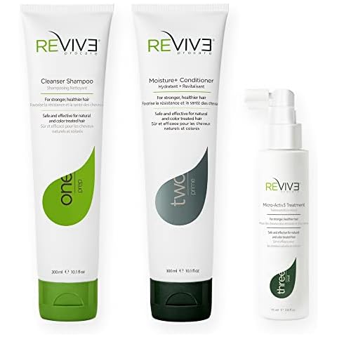 REVIV3 PROCARE thumbnail