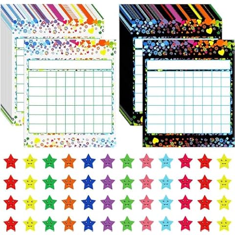 Reward Charts
