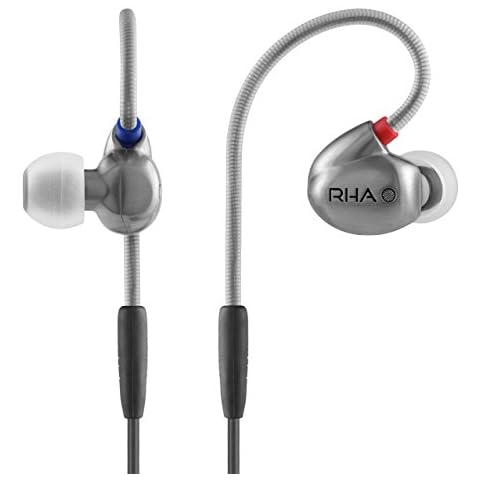 RHA thumbnail