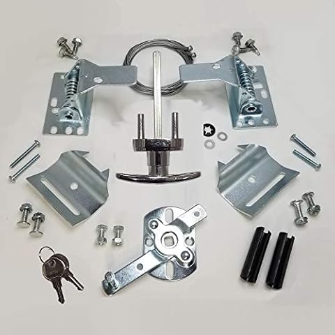 RI-KEY SECURITY thumbnail