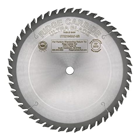 Ridge Carbide Tool Co. thumbnail