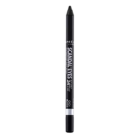Rimmel London thumbnail