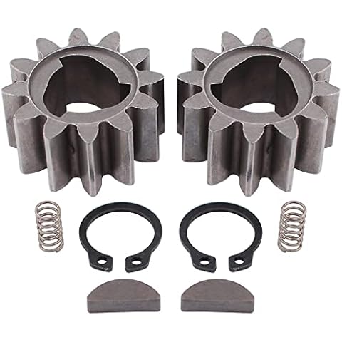 Ring & Pinion Gears