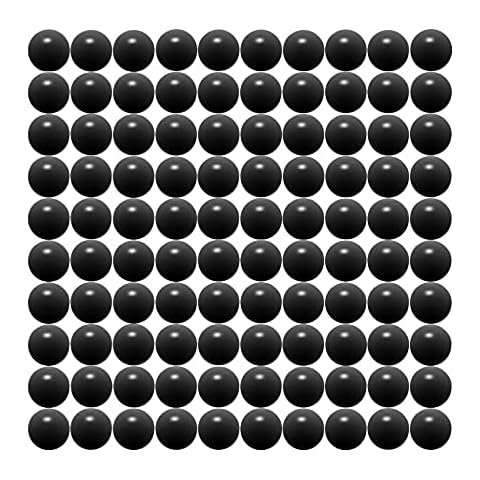 Riot Balls feature image