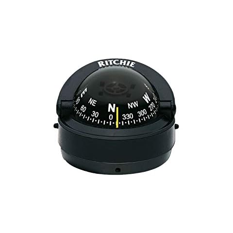 Ritchie Navigation thumbnail
