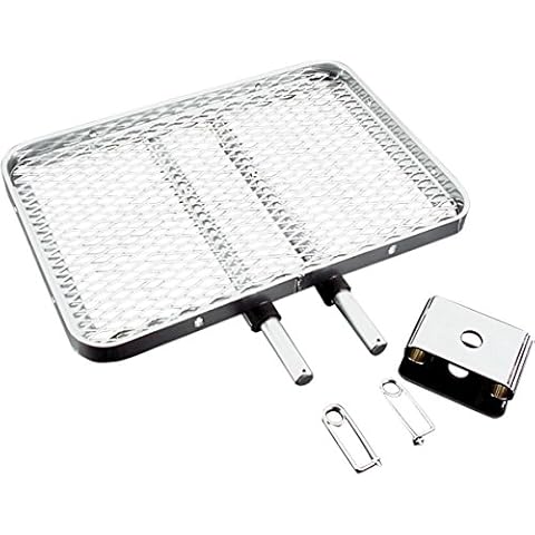Rivco Products feature image
