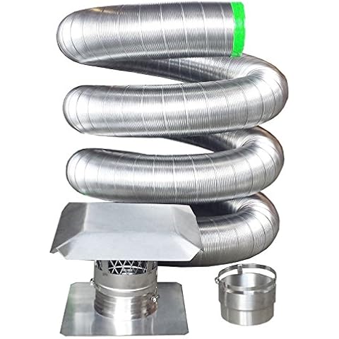 Rockford Chimney Supply thumbnail