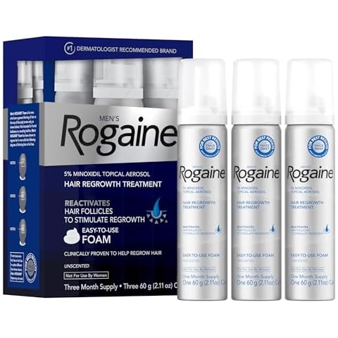 Rogaine thumbnail