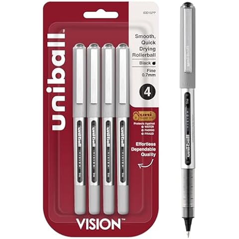 Rollerball Pens