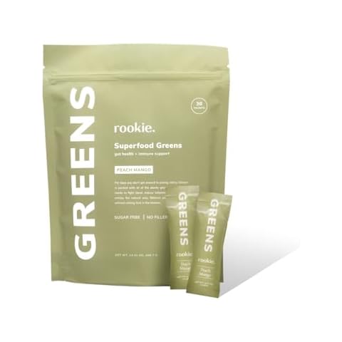 Rookie Wellness LLC thumbnail