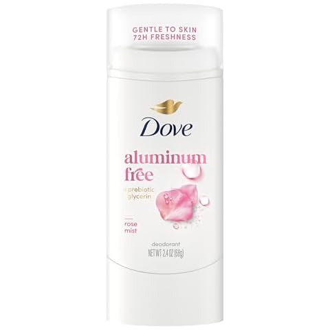 Rose Deodorants