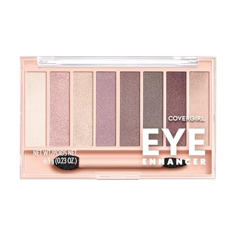 Rose Eyeshadow Palettes