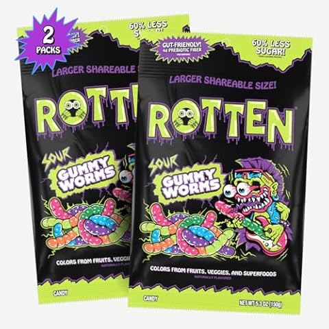 Rotten feature image