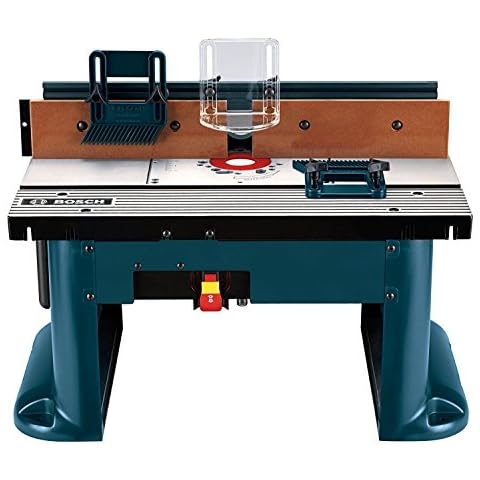 Router Tables