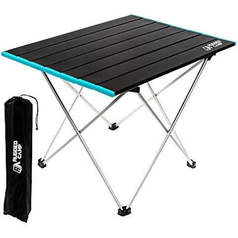 Rugged Camp feature image