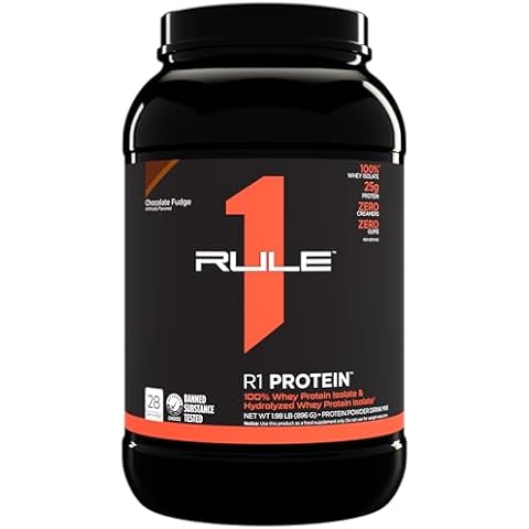 Rule 1 Proteins thumbnail