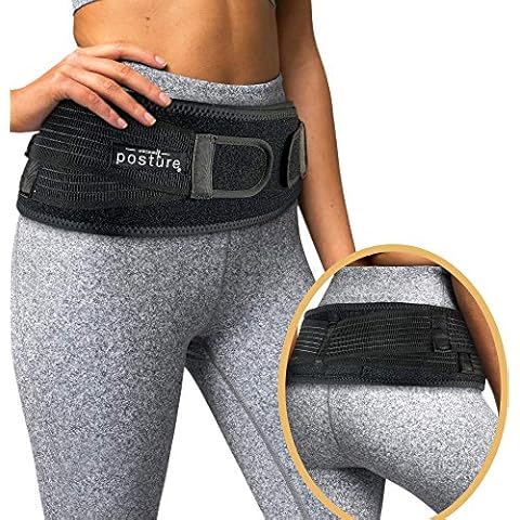 Sacroiliac Belts