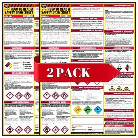 Safety Supply Mart thumbnail