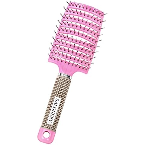 SALONKEY feature image