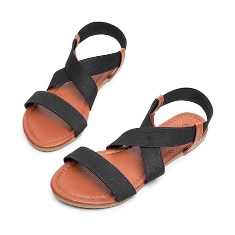 SANDALUP feature image