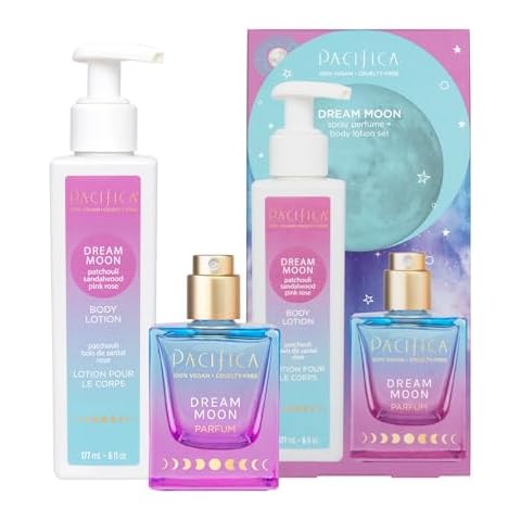 Sandalwood Fragrance Sets for Women