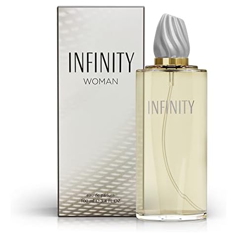 Sandora Fragrances feature image