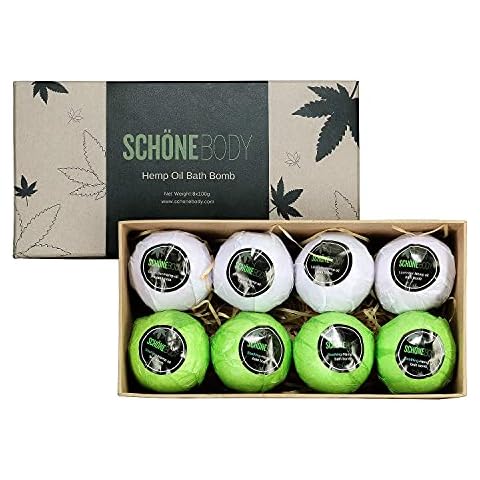 Schone Body thumbnail