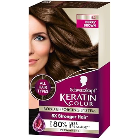 Schwarzkopf thumbnail