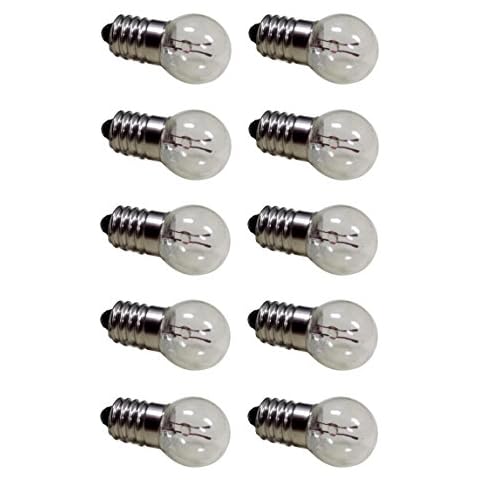 Sci-Supply feature image