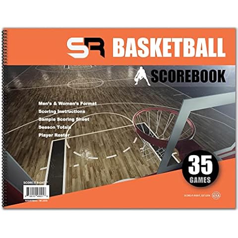 Score It Right thumbnail