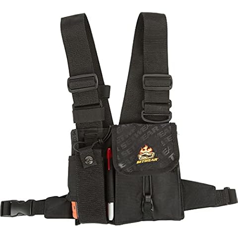 SetWear thumbnail
