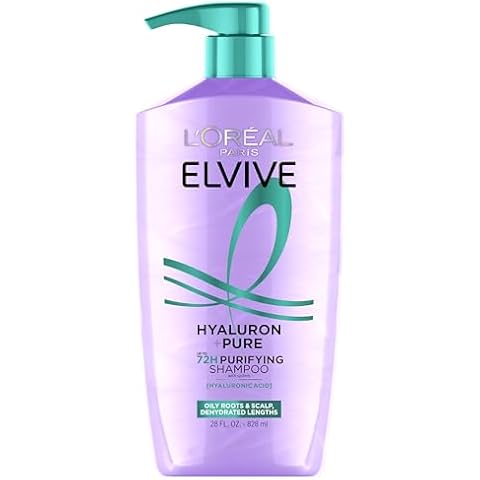 Shampoo for Oily Hair